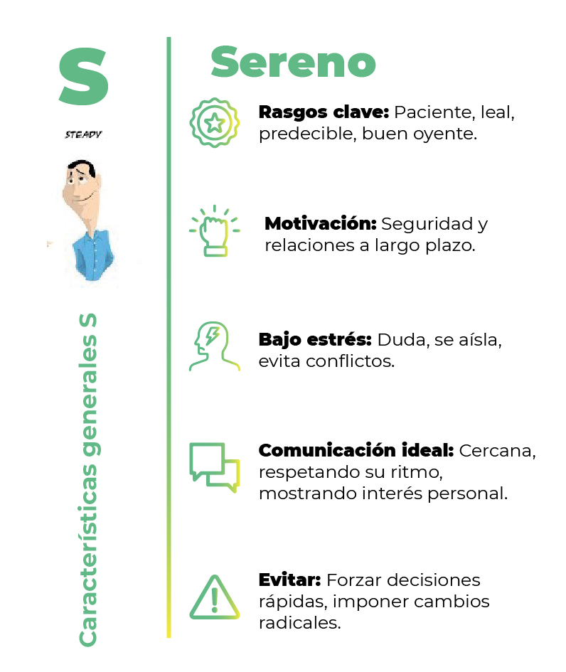 DISC-Sereno