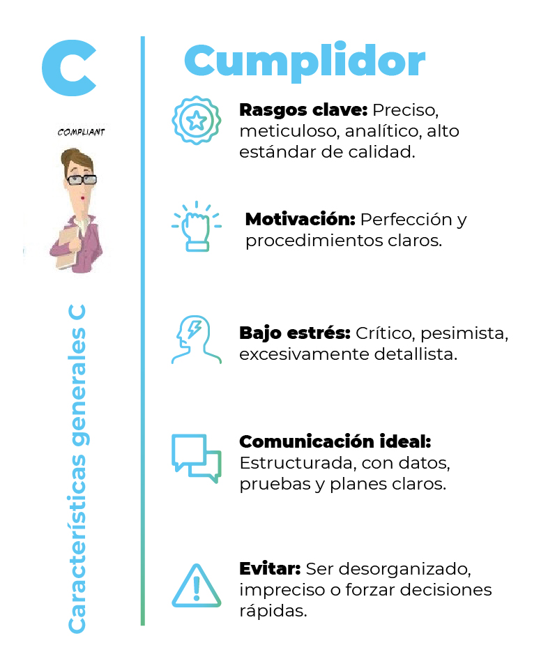 DISC-Cumplidor
